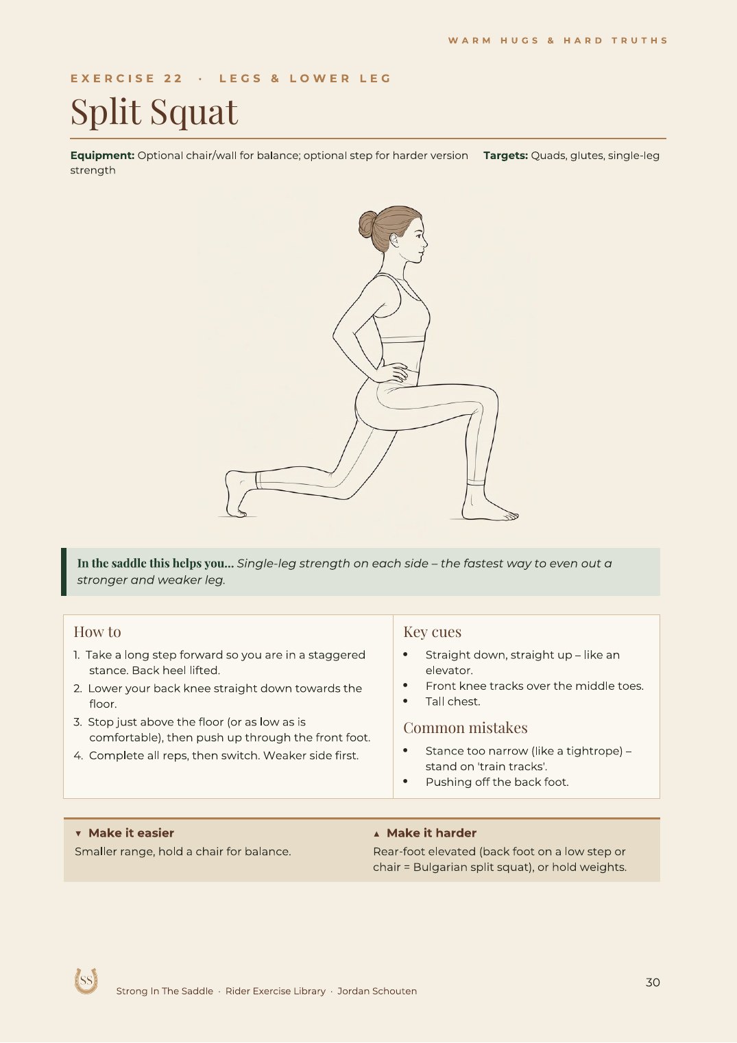 Split Squat exercise page