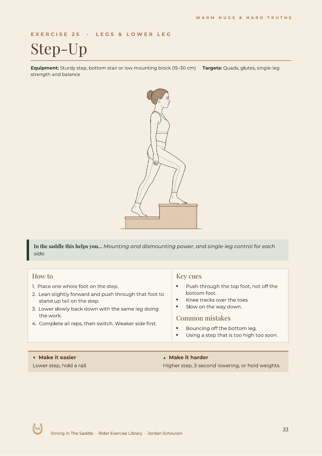 Step-Up exercise page