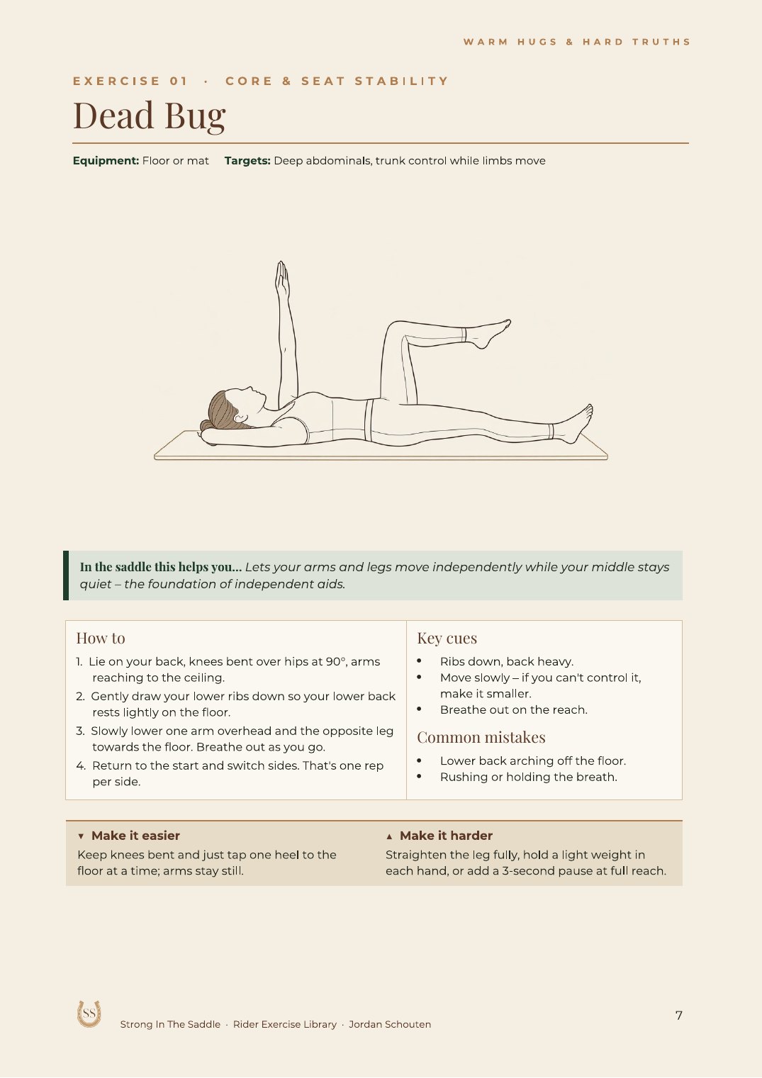 Dead Bug exercise page