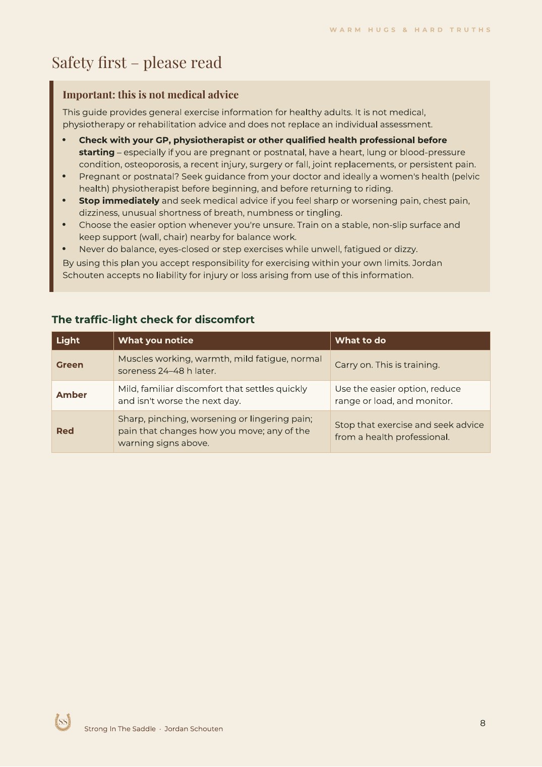 Your rider self-assessment